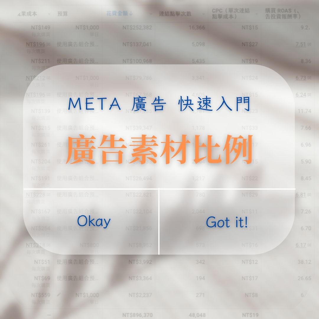 2024 FB/IG廣告素材完全指南：最新版本比例全攻略